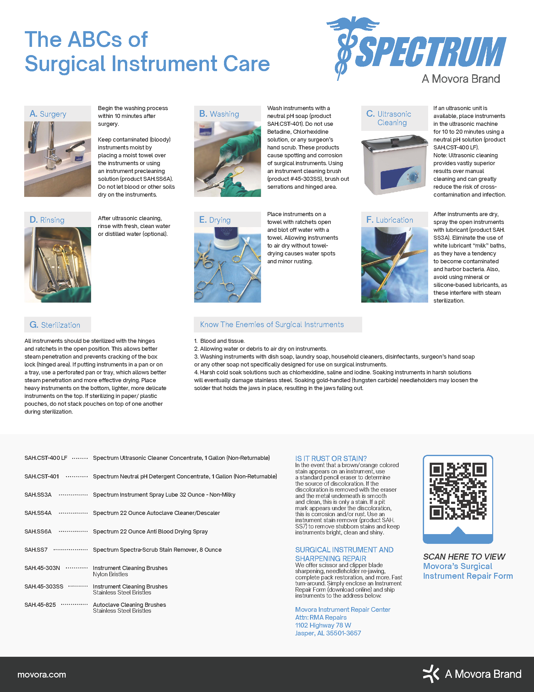 Spectrum Instrument Care Guide